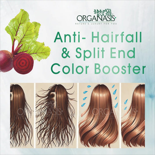 Organic Beetroot Shampoo